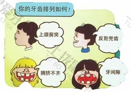 正畸牙齿的费用是多少