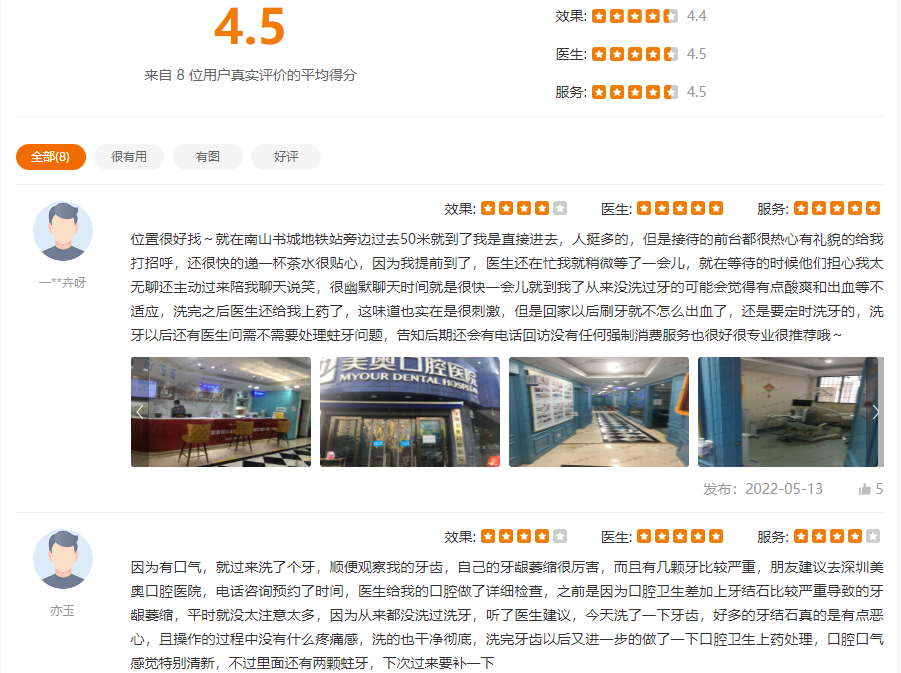 深圳美奥口腔