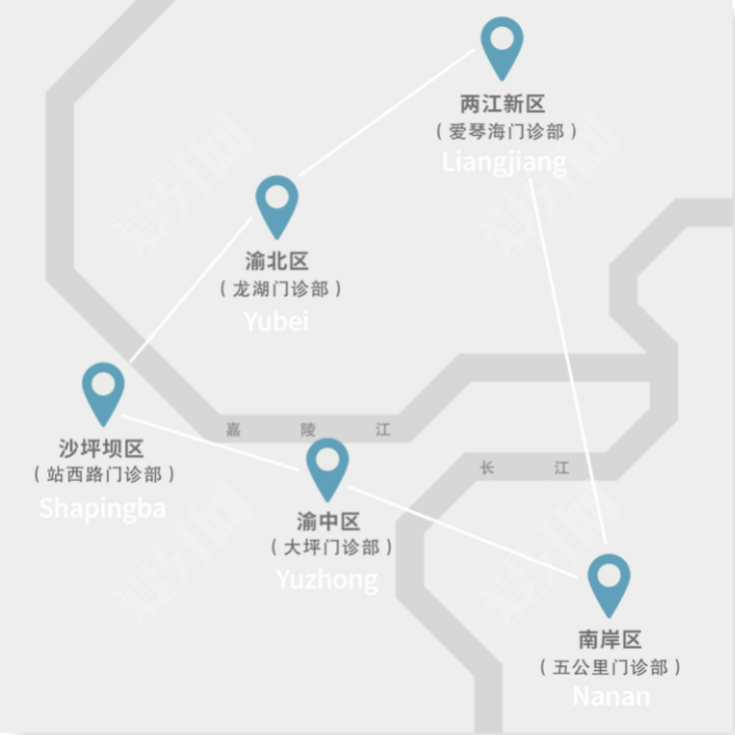 八益地图