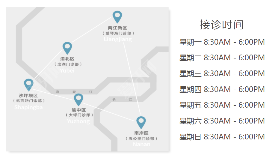 八益牙科分布图及接诊时间