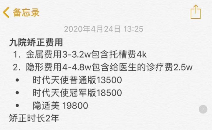 上海九院矫正费用