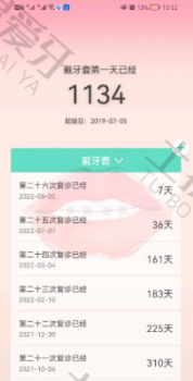 点评