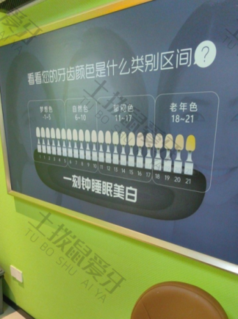 点评