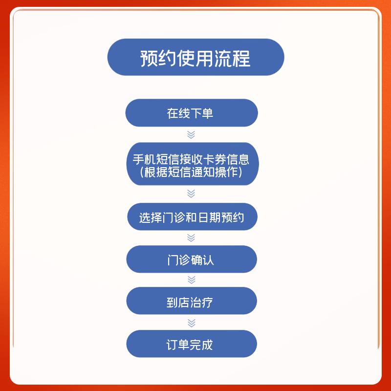 拔智齿99抵200代金券